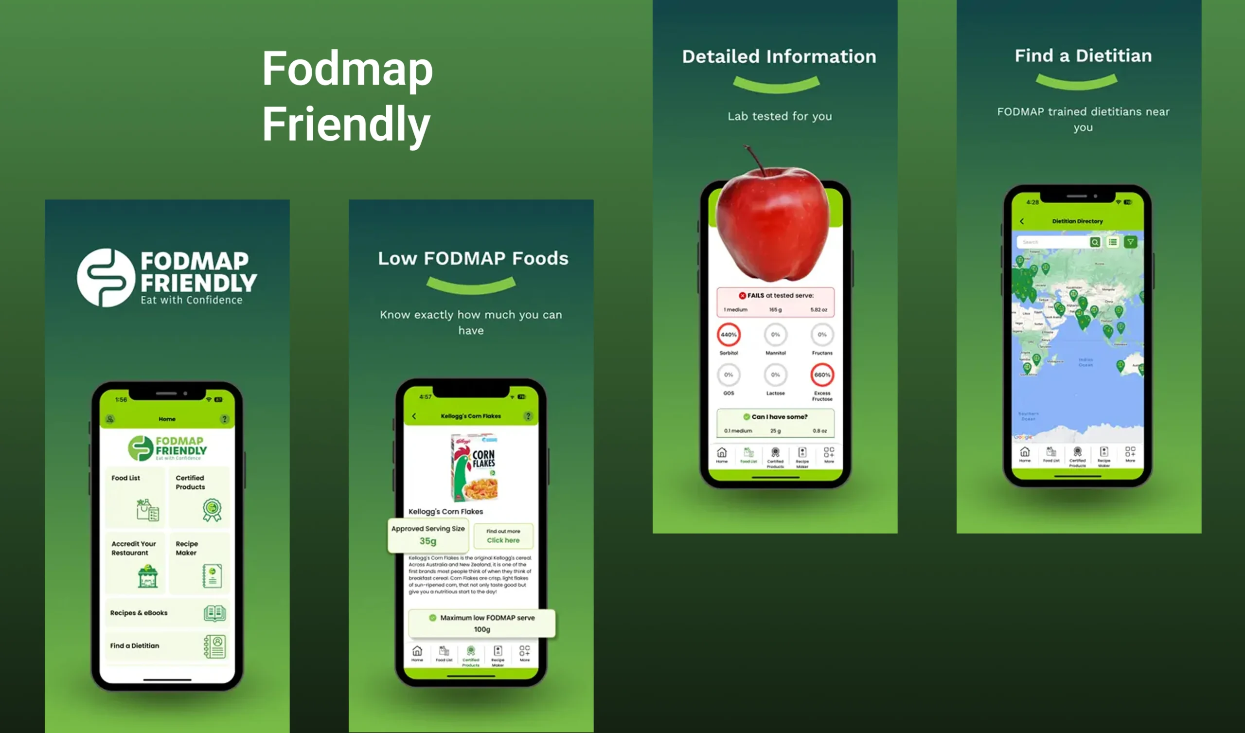 FODMAP Friendly Cover