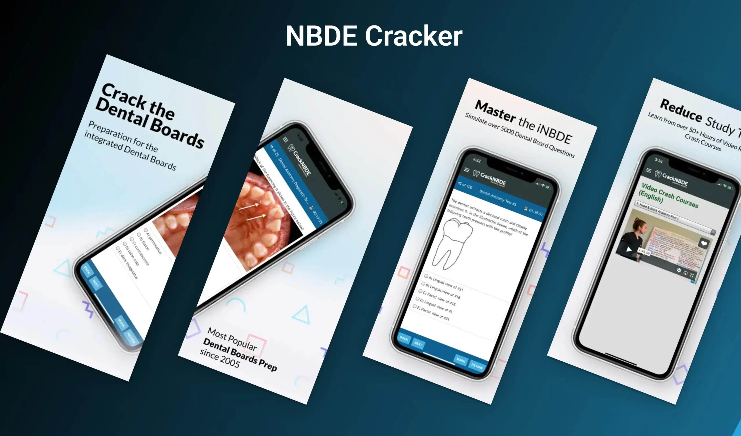 NBDE Cracker Cover